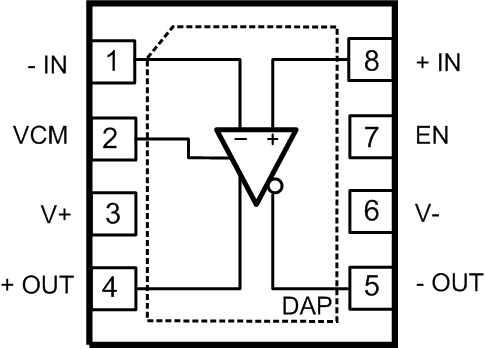 LMH6552 30003564.gif