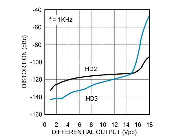 LMP8350 30140508.gif