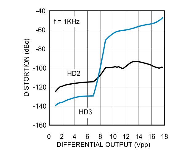 LMP8350 30140510.gif