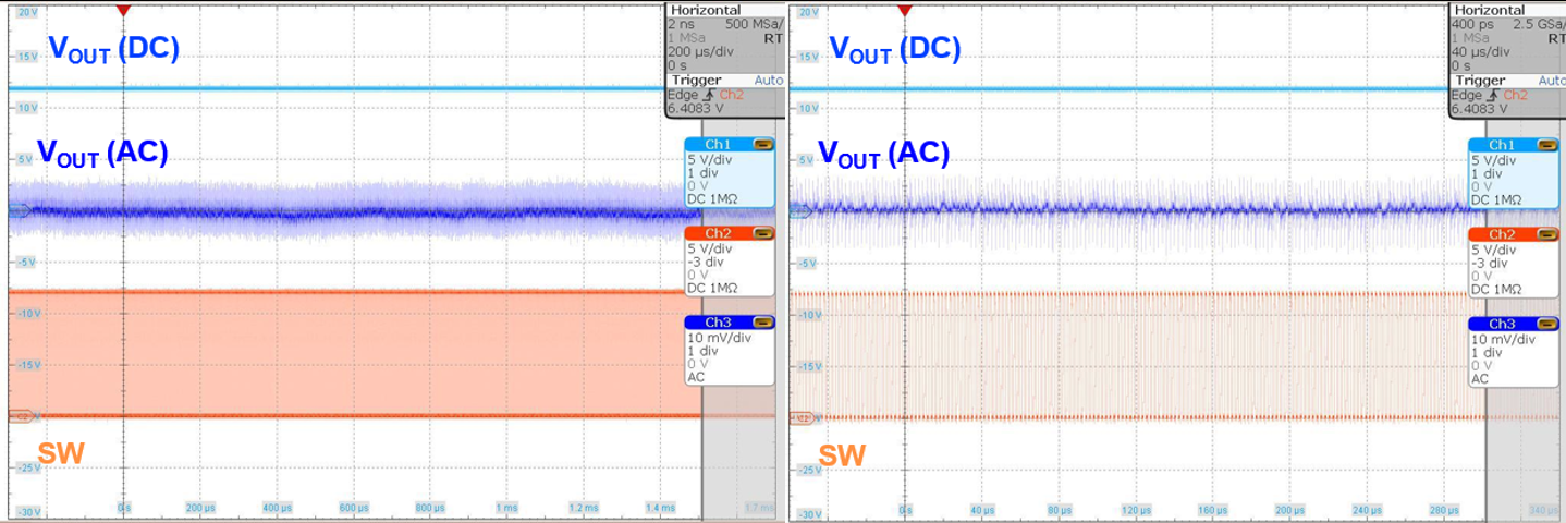 LM5158 LM3481 Boost EVM Operation in Continuous Operational With High Switching Frequency Settings (Left) or With Larger Inductance (Right) LM5158 LM3481 Boost EVM Operation in Continuous Operational With High Switching Frequency Settings (Left) or With Larger Inductance (Right)