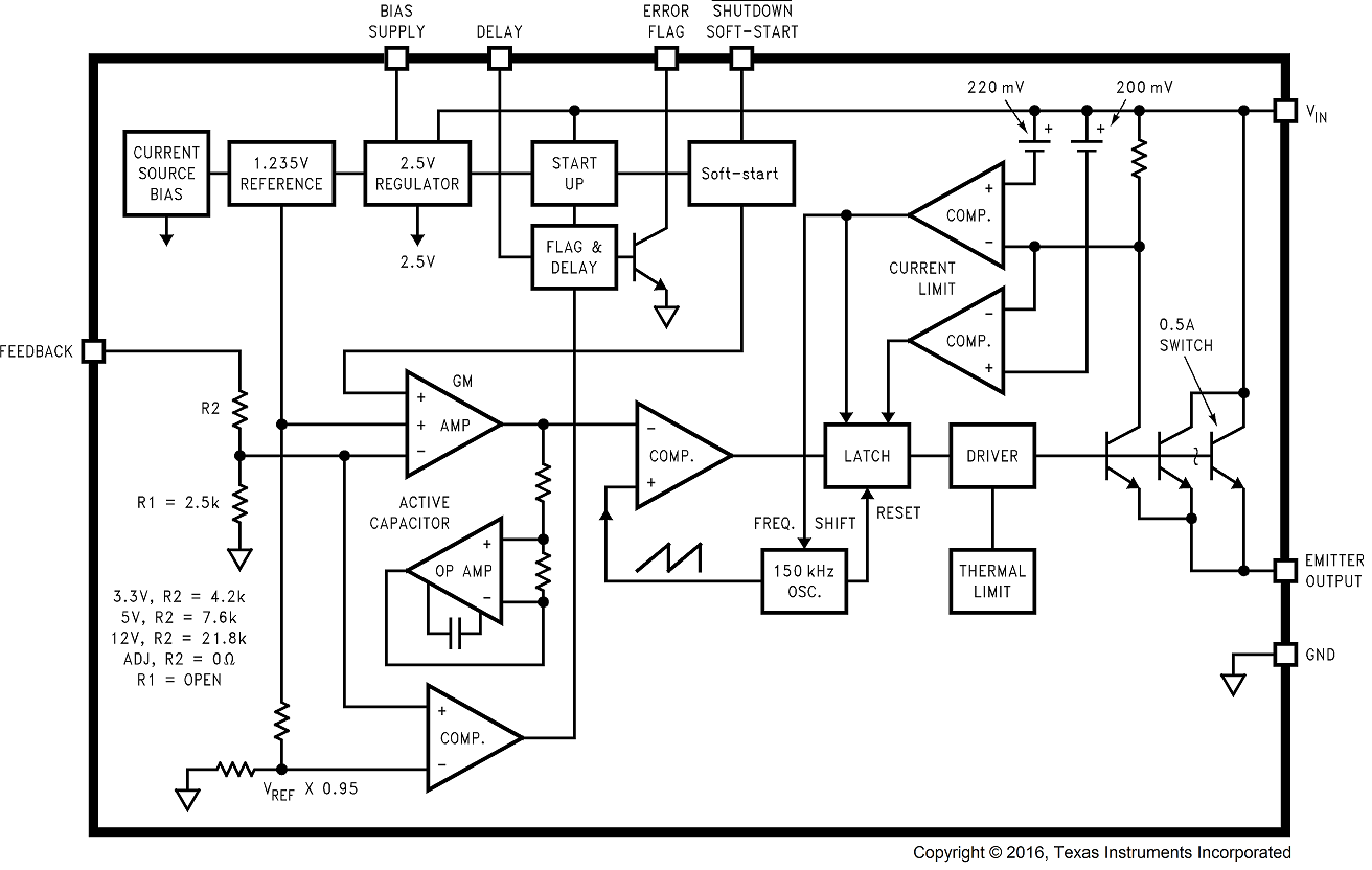 LM2597 LM2597HV 01244026.png