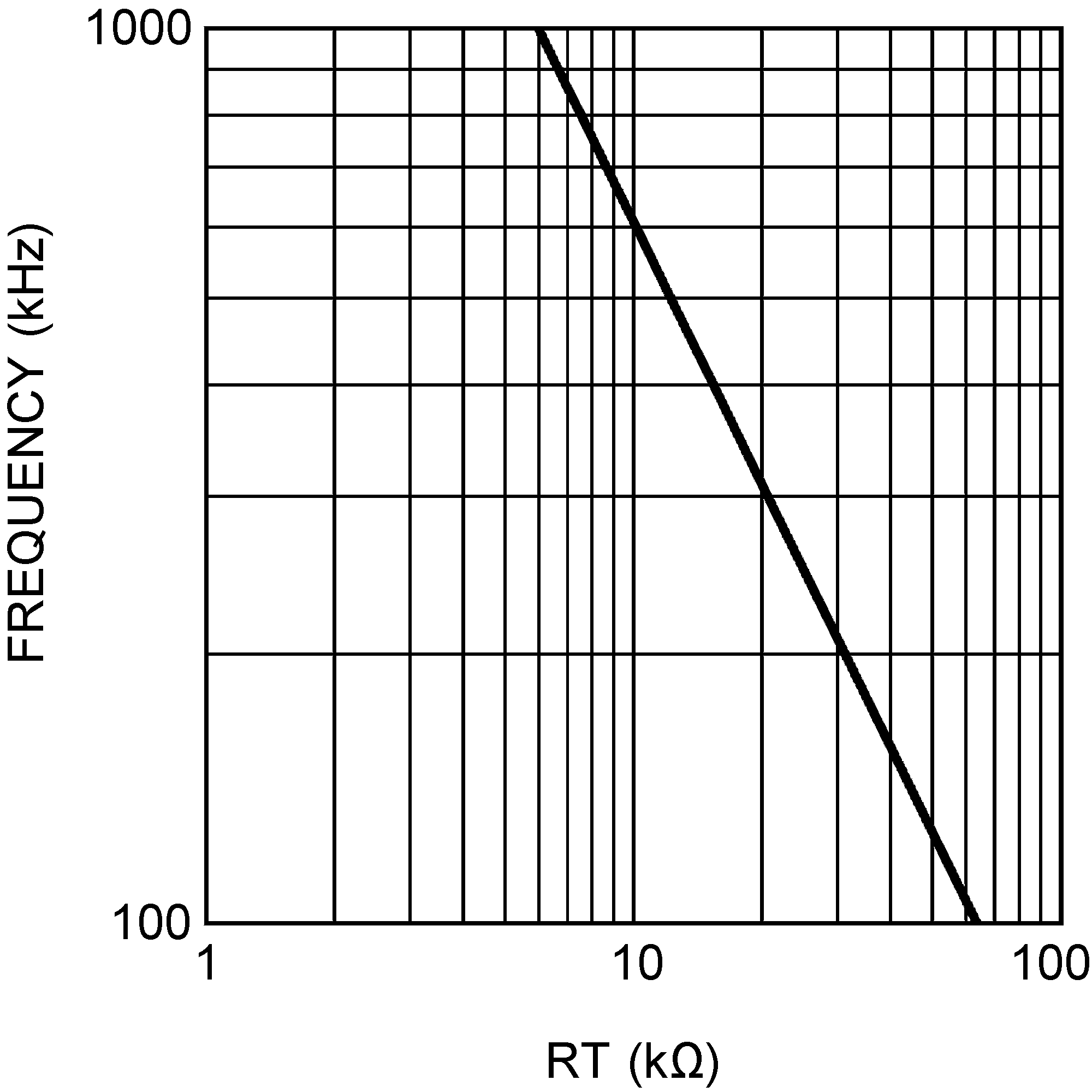 LM5025A 20107406.png