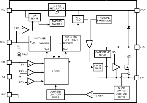 LM3402 LM3402HV 20192103.gif