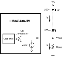 LM3404 LM3404HV 20205405.gif