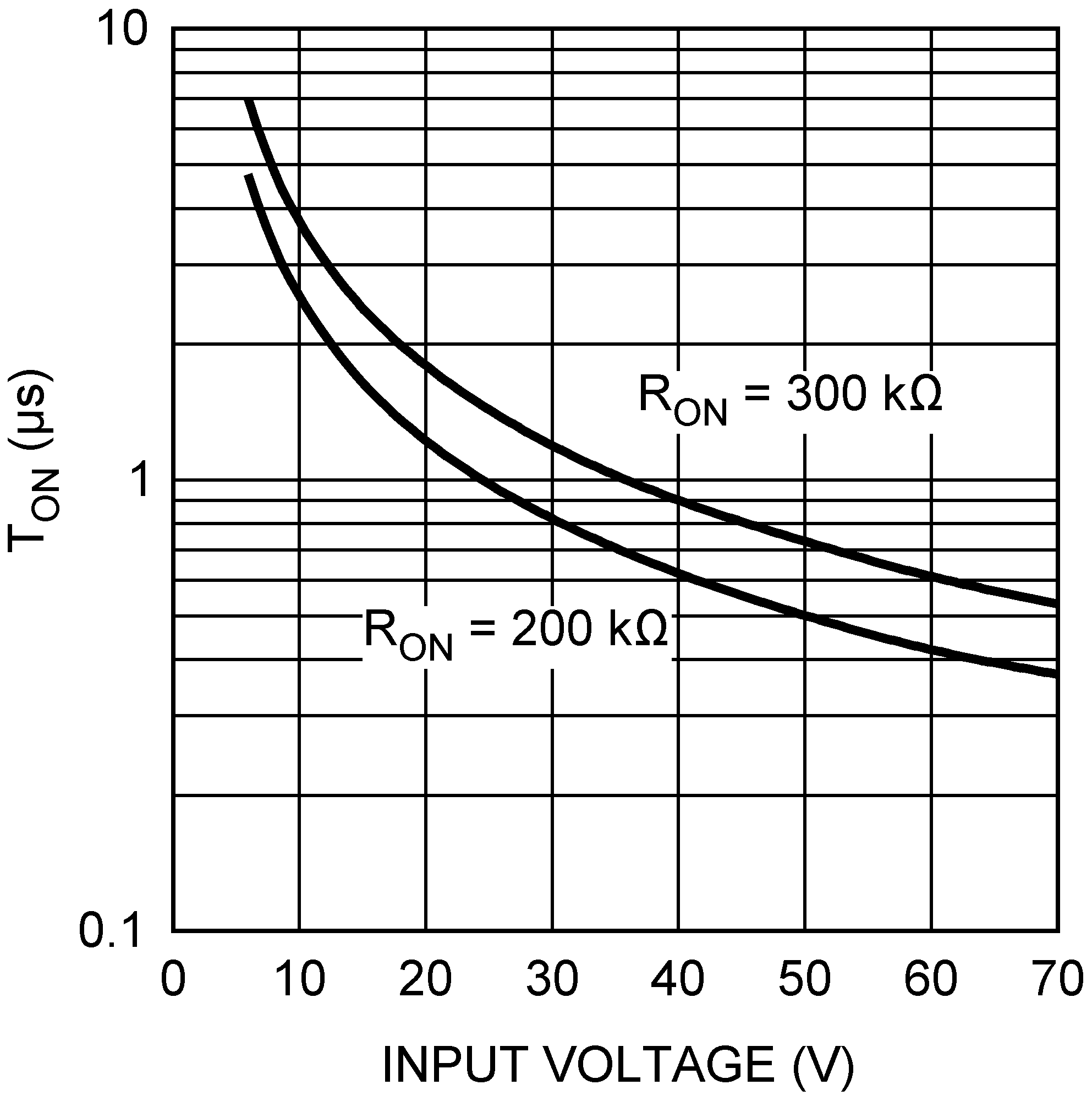 LM3404 LM3404HV 20205436.png
