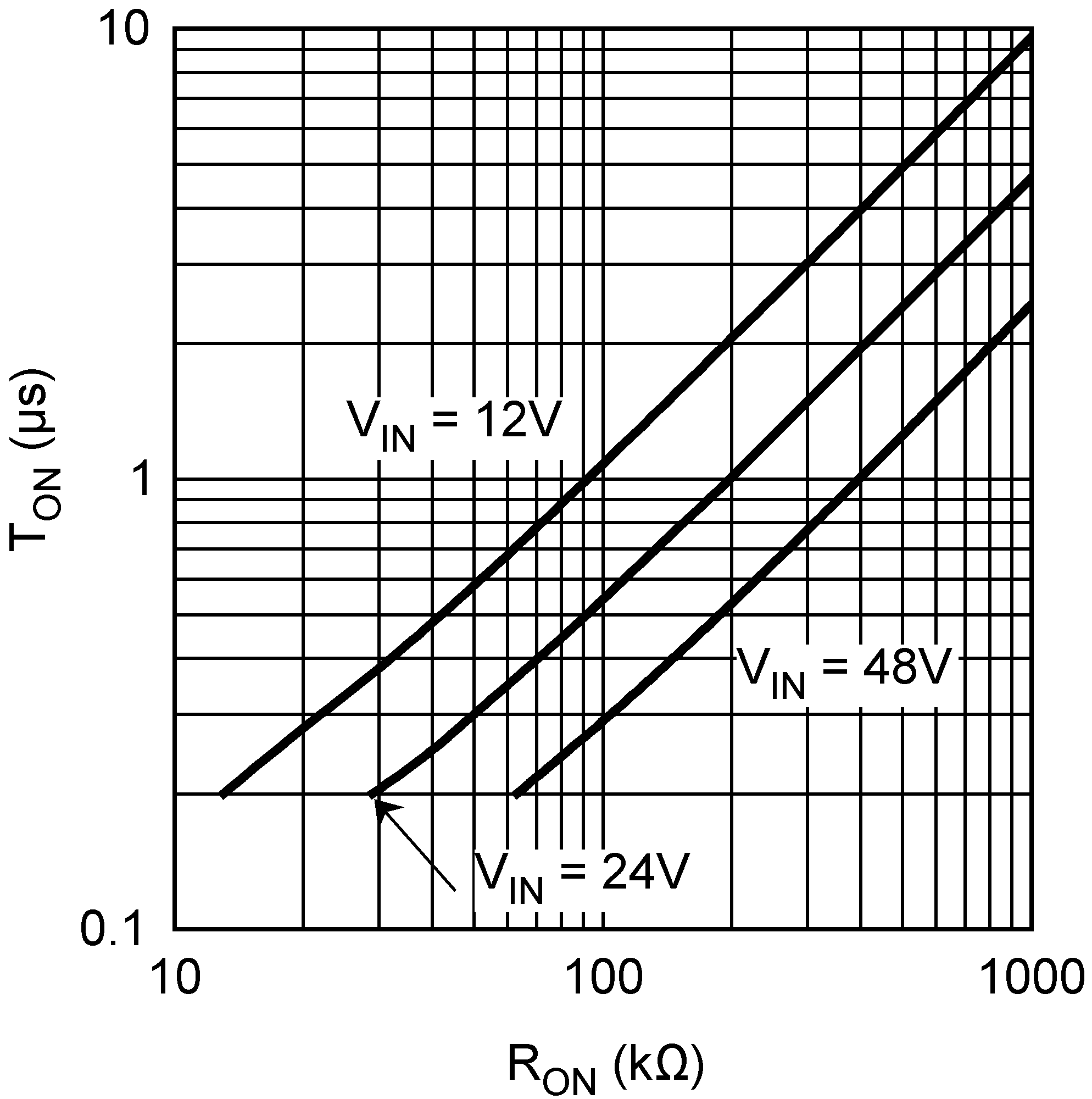 LM3404 LM3404HV 20205438.png