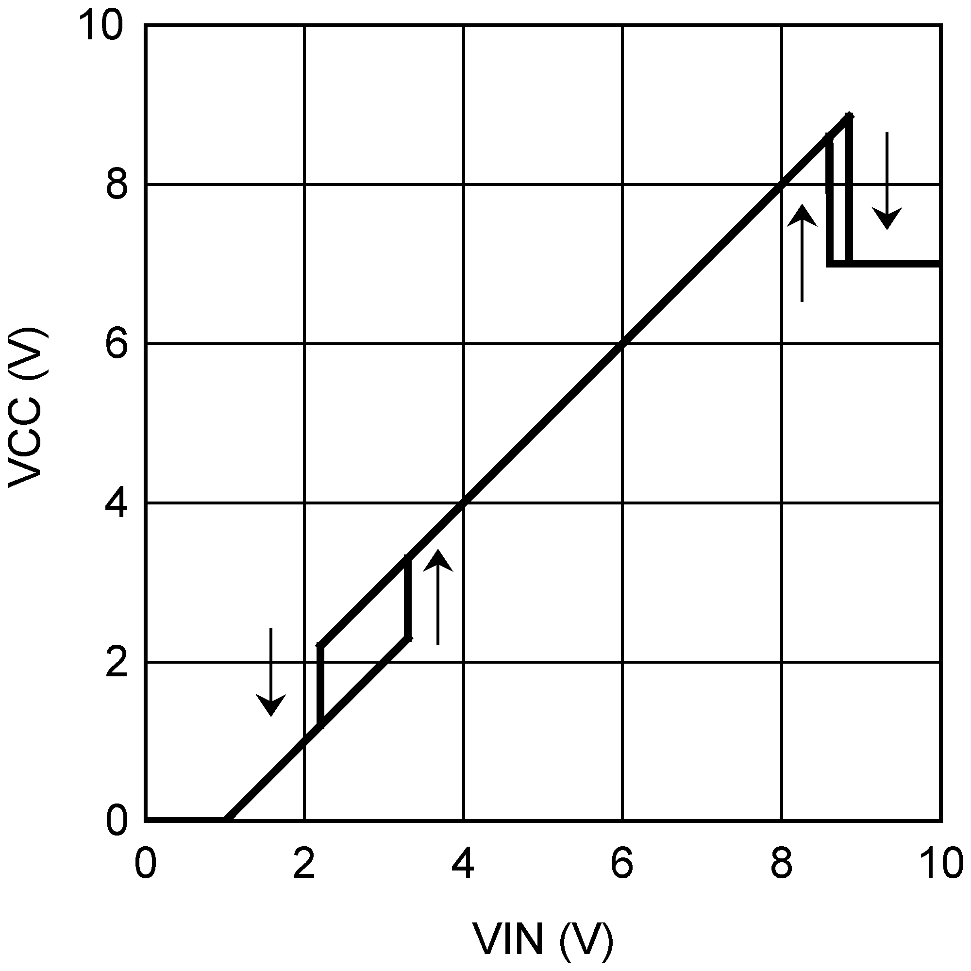 LM3404 LM3404HV 20205439.png