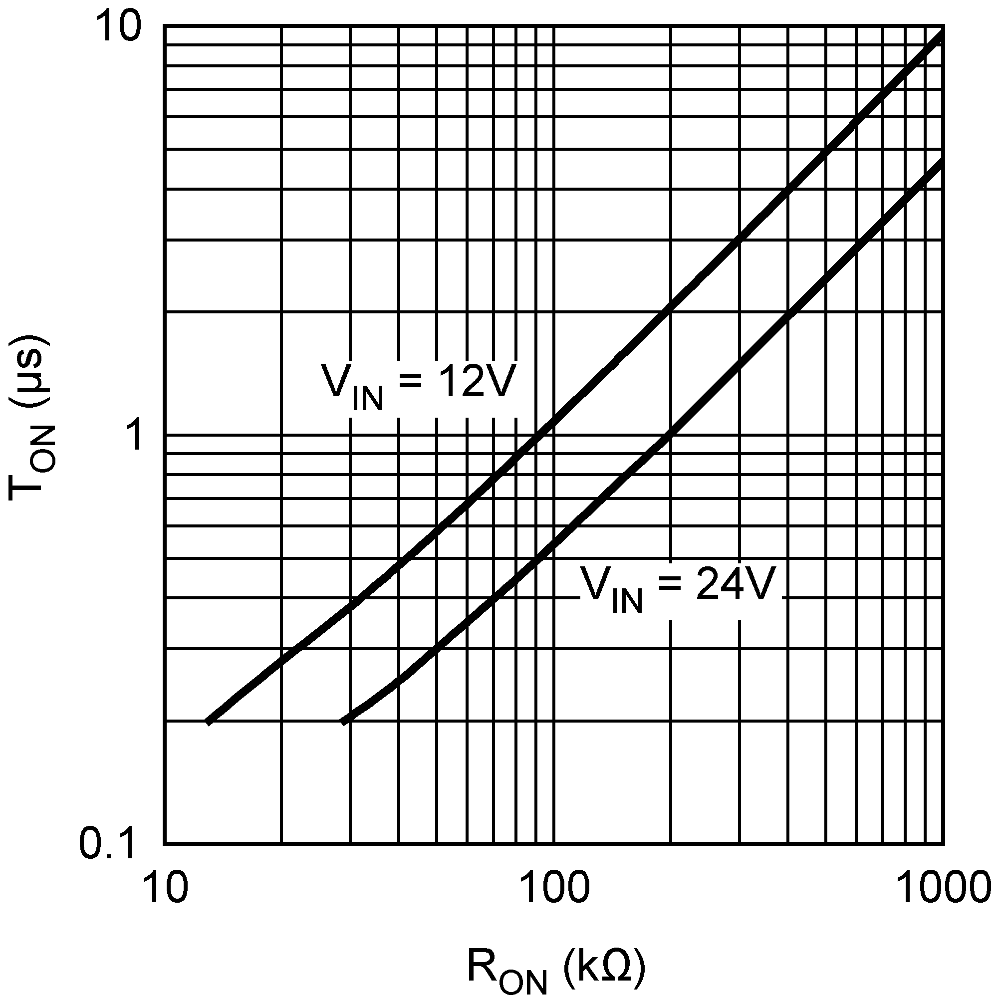 LM3404 LM3404HV 20205444.png