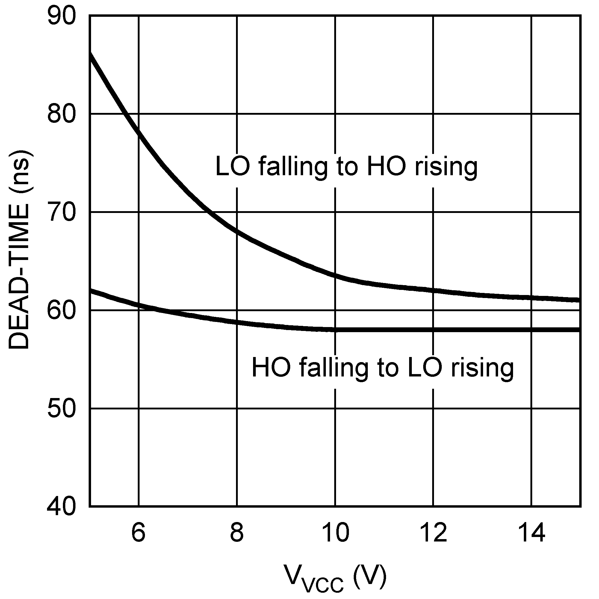 LM25117 LM25117-Q1 30155005.png