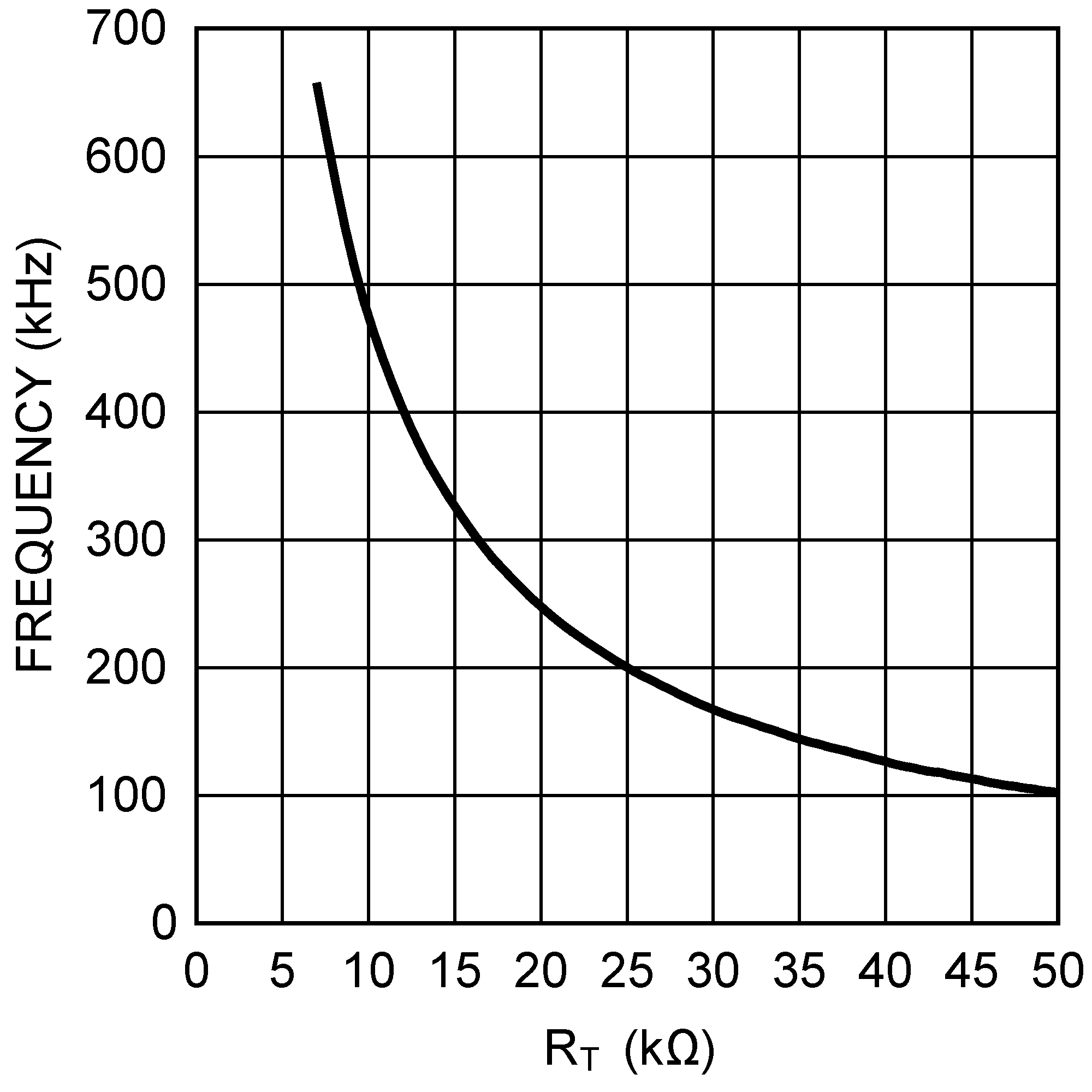 LM25117 LM25117-Q1 30155008.png