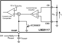 LM25117 LM25117-Q1 30155013.gif