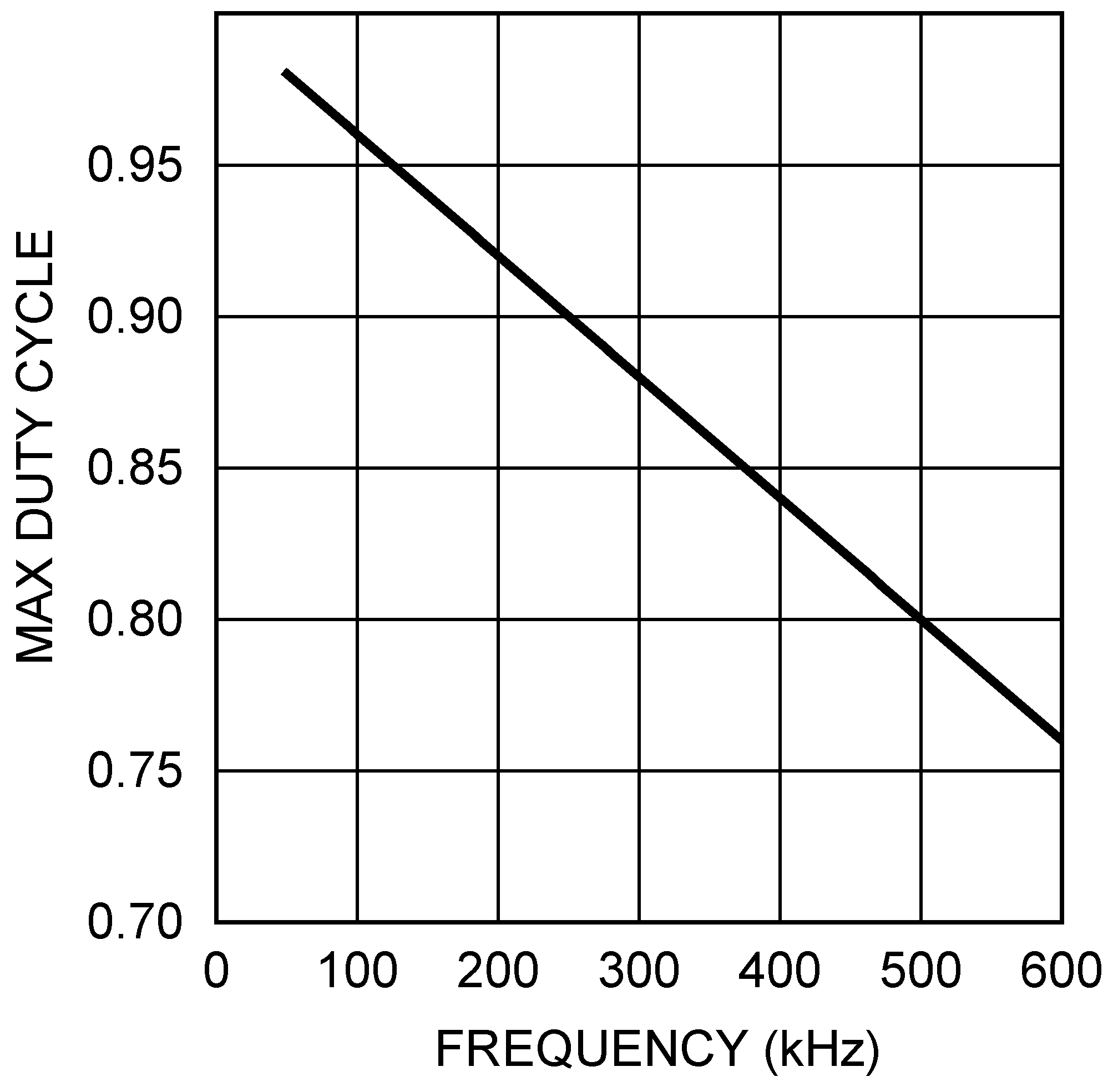 LM25117 LM25117-Q1 30155014.png