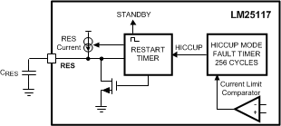 LM25117 LM25117-Q1 30155019.gif