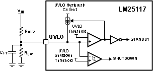 LM25117 LM25117-Q1 30155068.gif