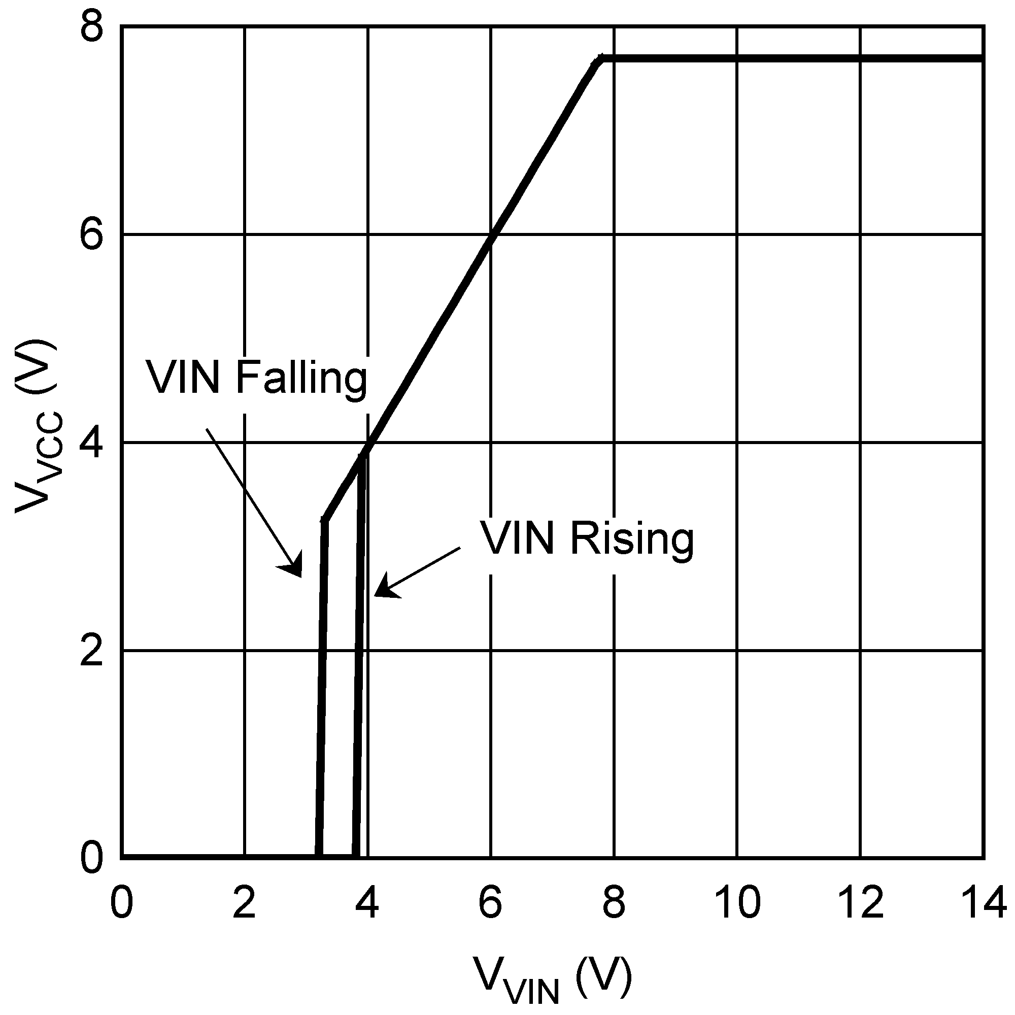 LM25117 LM25117-Q1 30155069.png