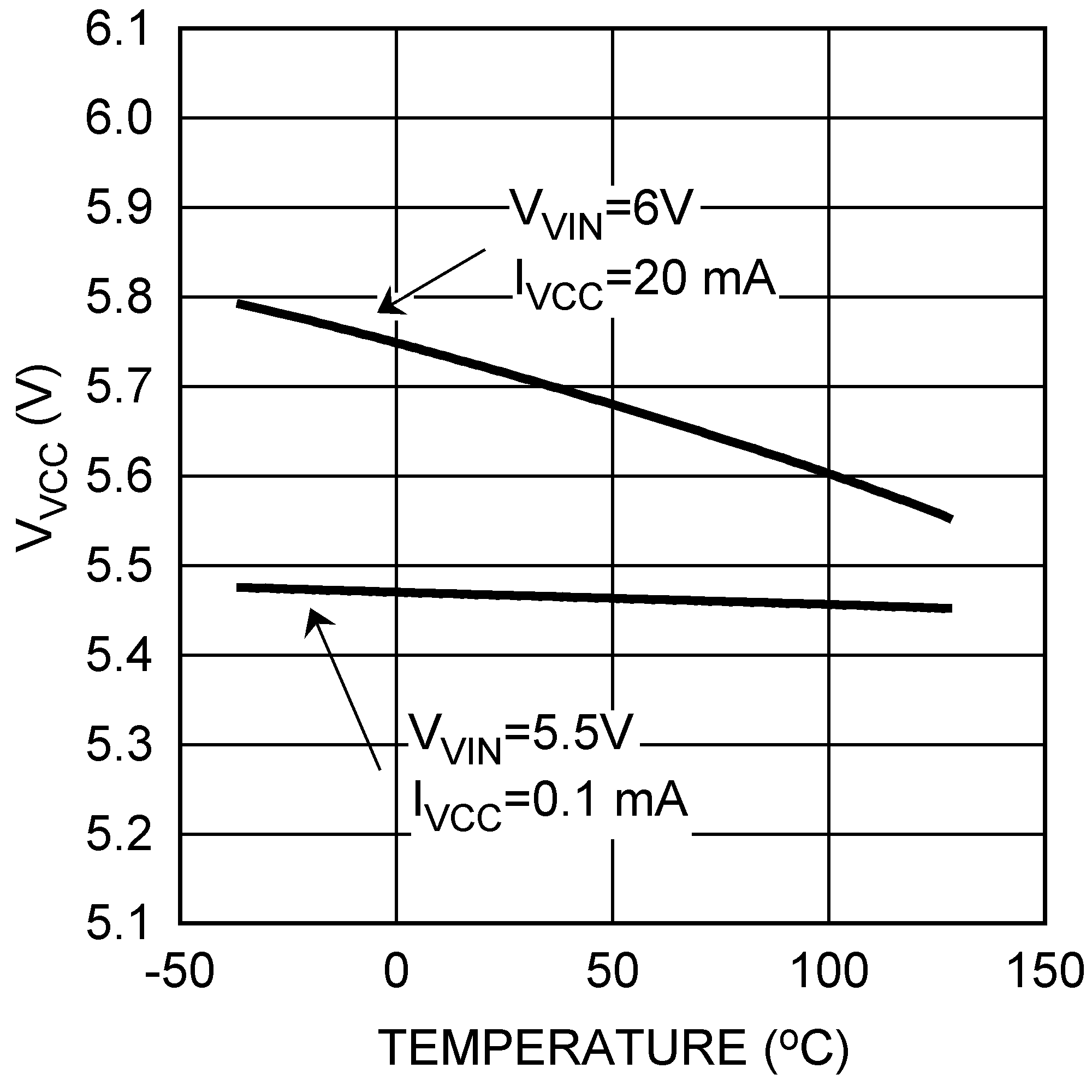 LM25117 LM25117-Q1 30155073.png