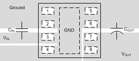 layout_WSON-NGN_snvs769.gif