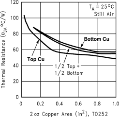 LM117 LM317-N 906361.gif