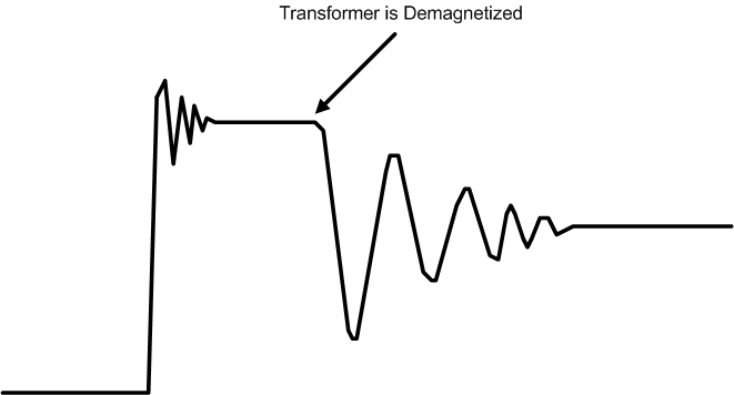 LM5023 flybackdrain_nvs961.gif