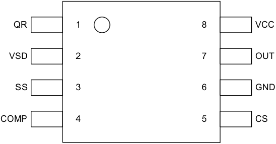 LM5023 pinconfig_nvs961.gif