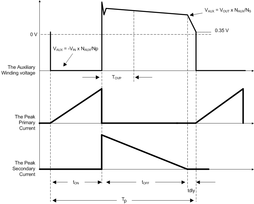 LM5023 qr_nvs961.gif