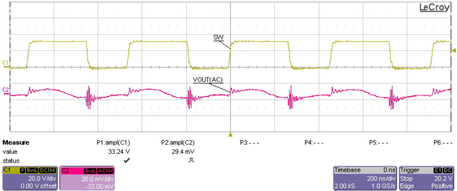 Output_Ripple_VIN_18_V_IOUT_2A_SNVU628.gif