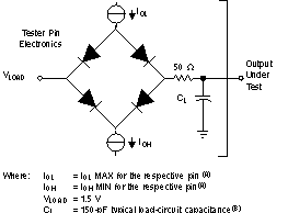 SM470R1B1M-HT Test Load
Circuit SM470R1B1M-HT param_meas_tdz046.gif