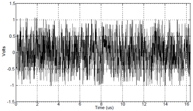 IEEE 標(biāo)準(zhǔn)測(cè)試模式 4