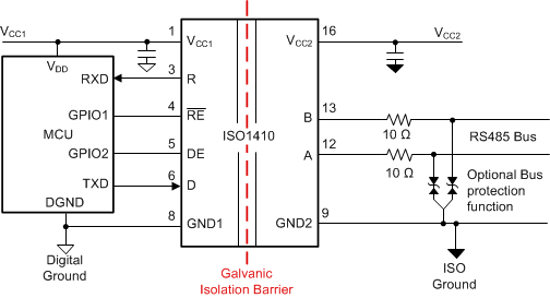 ISO1410 采用 ISO1410 的隔離式 RS-485
                    的集成設(shè)計(jì)