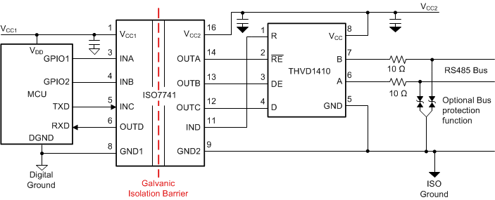ISO1410 采用 ISO7741 和 THVD1410 分立實(shí)現(xiàn)隔離式
                    RS-485