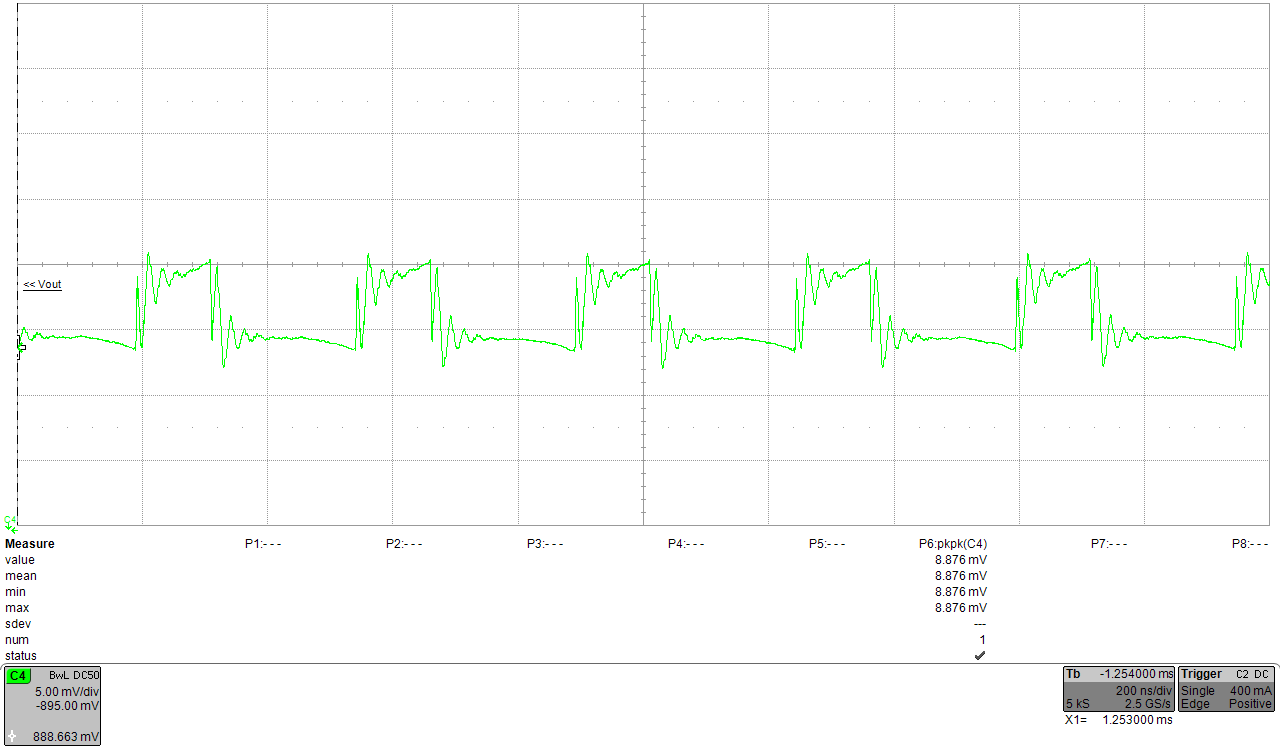 TPS62866 在滿載時(shí)實(shí)現(xiàn)低輸出紋波(小于 10mV) GUID-20210305-CA0I-NCVS-MJR8-PRK5GW54BWN3-low.png