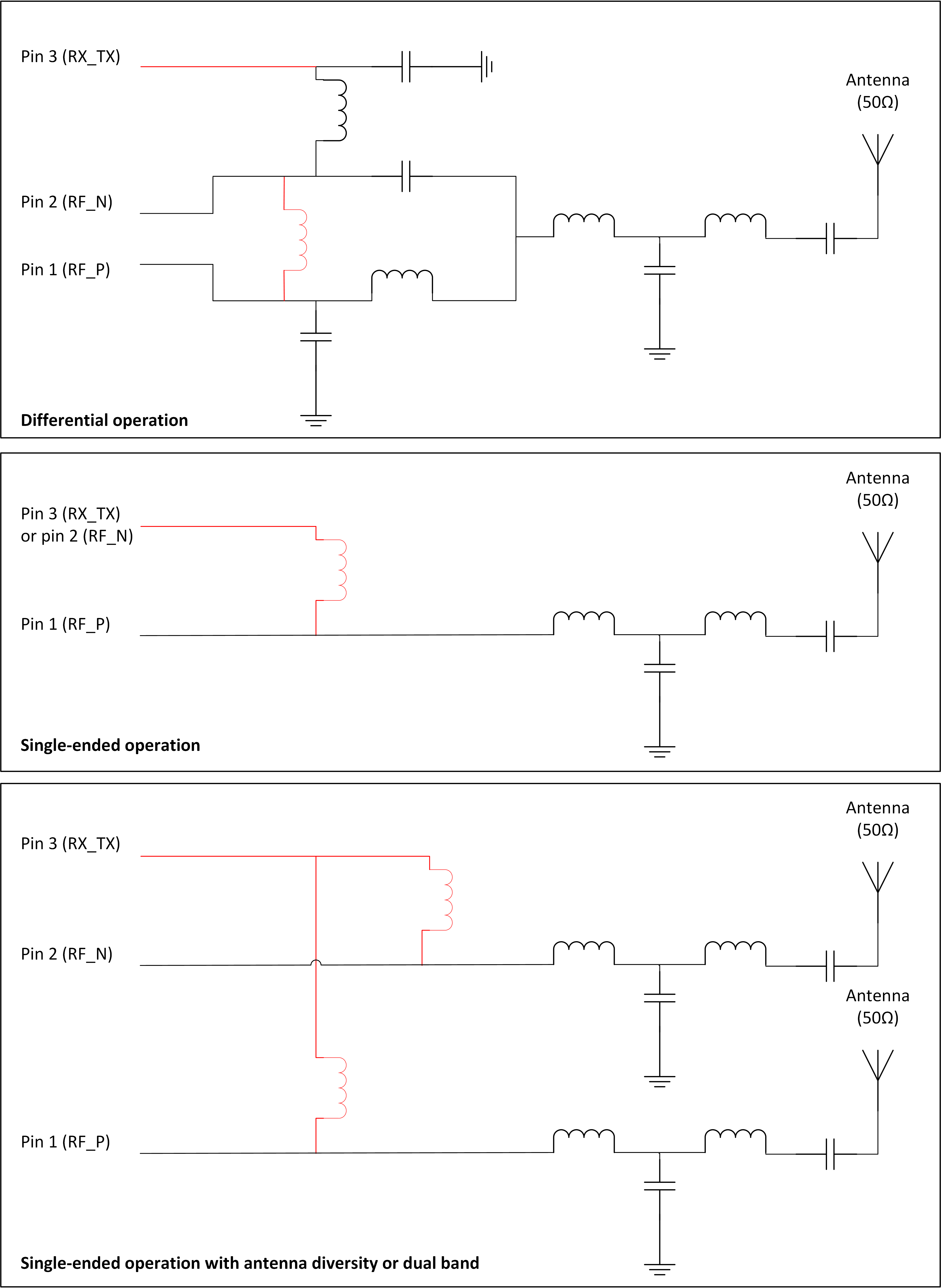 CC1354P10-6 CC13xx/CC26xx 前端配置（紅色 = 使用外部偏置時(shí)需要）