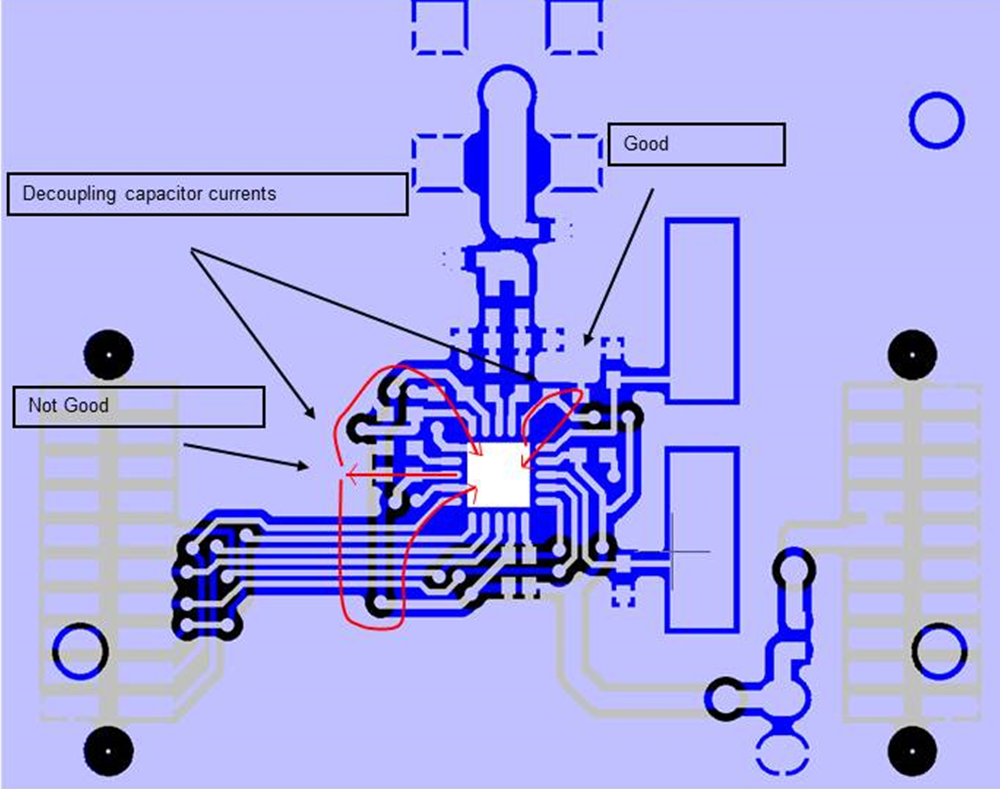 CC1354P10-6 電流返回路徑
