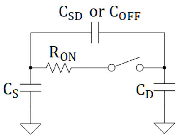  MOSFET 簡化電容寄生效應(yīng)