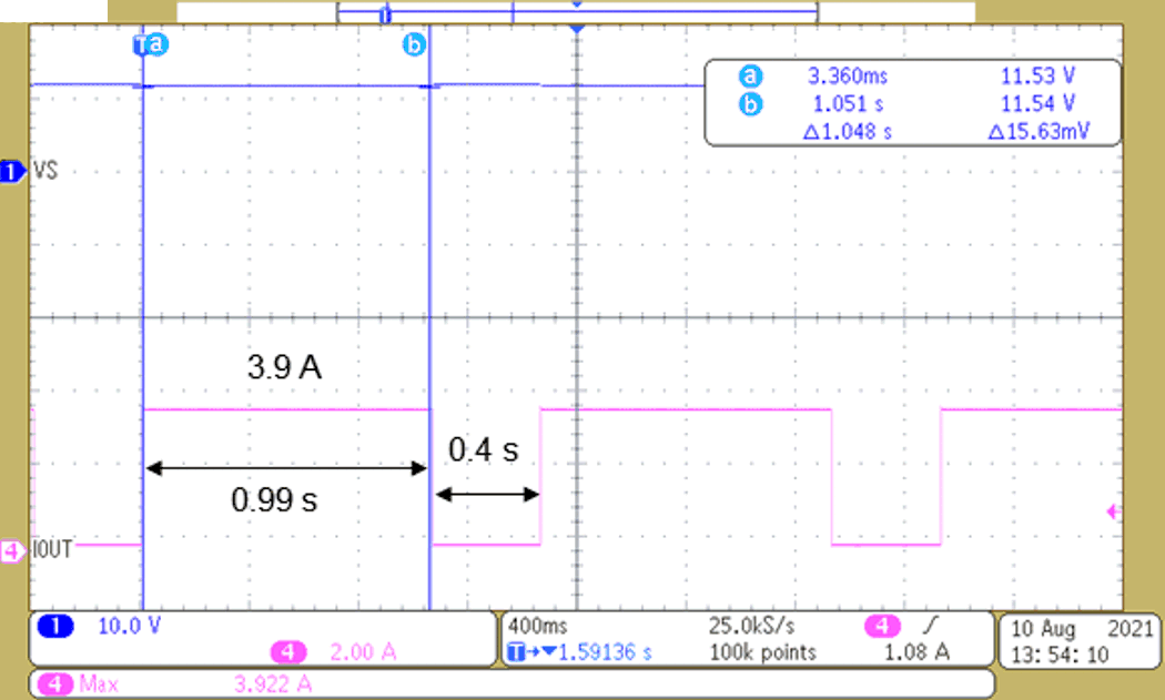 TPS1HB16-Q1, TPS2HB16-Q1, TPS48111-Q1, DRV8106-Q1 智能保險絲測試結(jié)果 GUID-20230106-SS0I-BS7C-VFG2-J0ZXQ73RPSTL-low.png
