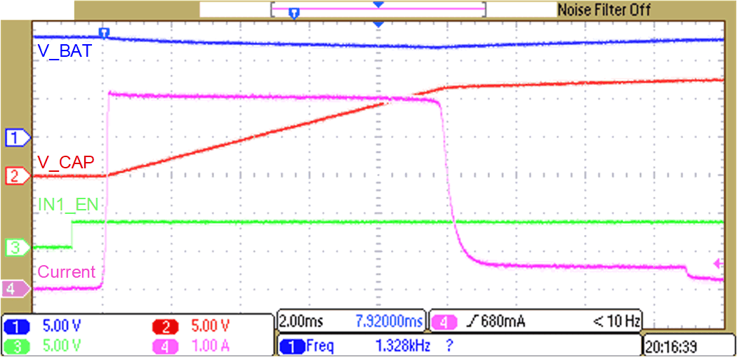 TPS1HB16-Q1, TPS2HB16-Q1, TPS48111-Q1, DRV8106-Q1 DRV8106-Q1 限流測試 GUID-20230106-SS0I-FFLW-24SW-TQLGSM5VHCL8-low.png