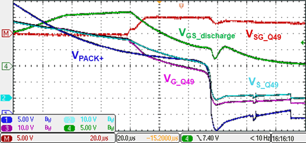 在 Q49 處于 SCD 狀態(tài)時(shí)關(guān)閉放電 MOSFET GUID-20221213-SS0I-CD2Q-RBKP-BQXXPC1WFJK1-low.png