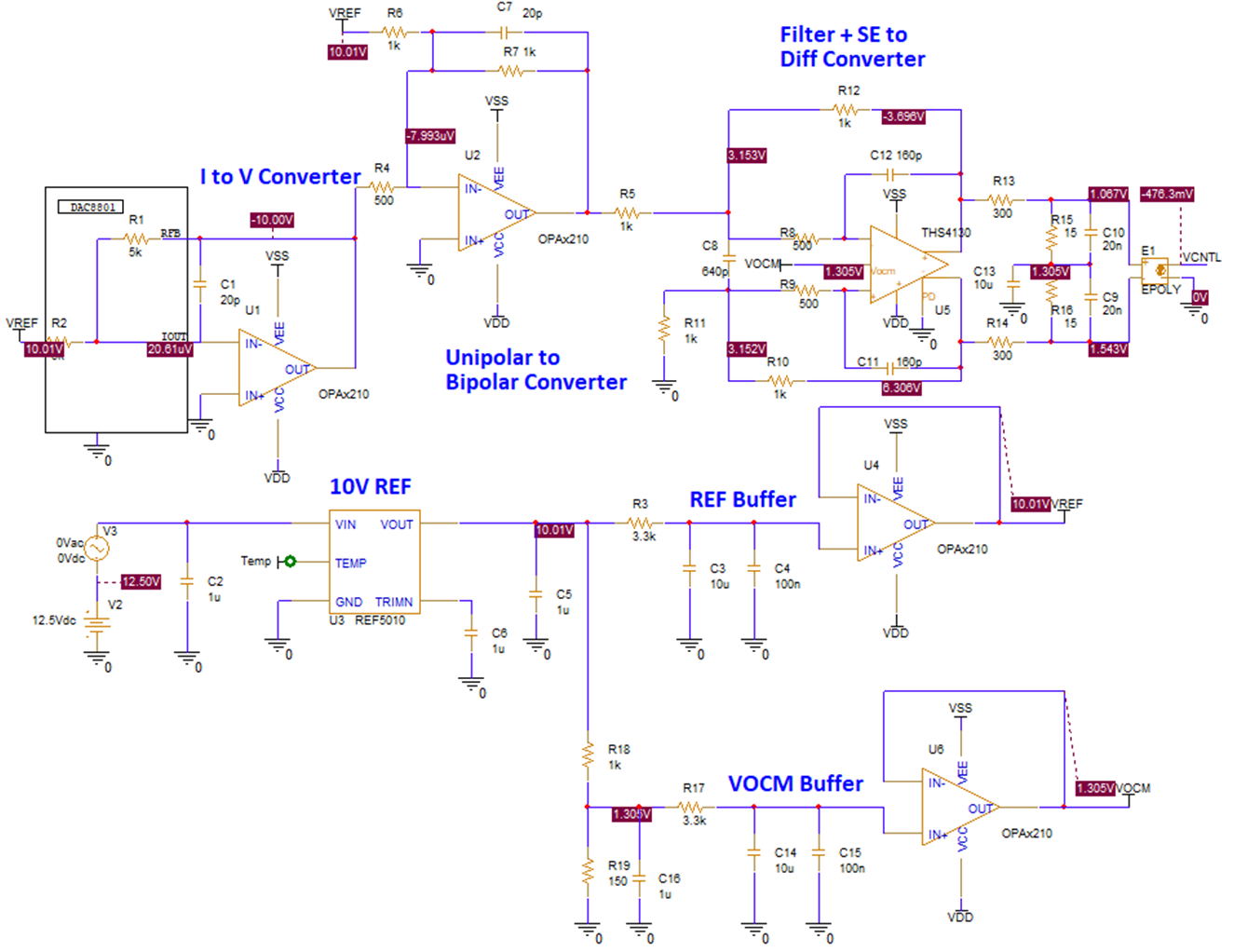 AFE58JD48 DAC8830 DAC8801 DAC81001 OPA2210 THS4130 REF5040 REF5010 建議 2 VCNTL 驅(qū)動(dòng)電路的 PSpice-TI 仿真 GUID-E6ABD648-0A0F-4E0D-89A9-B6D5CEB7809C-low.png