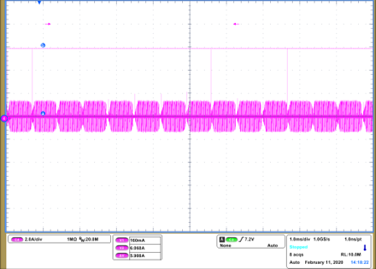  低側(cè)電流波形（無外部電路）