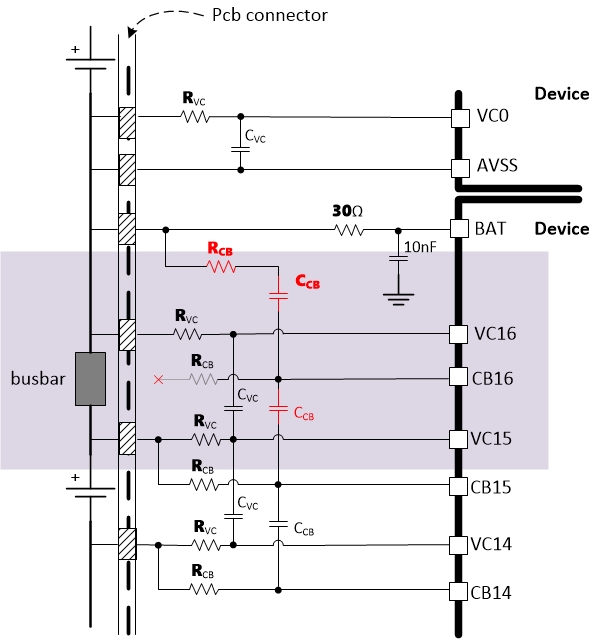 匯流條連接模塊頂部上方的單獨(dú) VC 通道 匯流條連接模塊頂部上方的單獨(dú) VC 通道