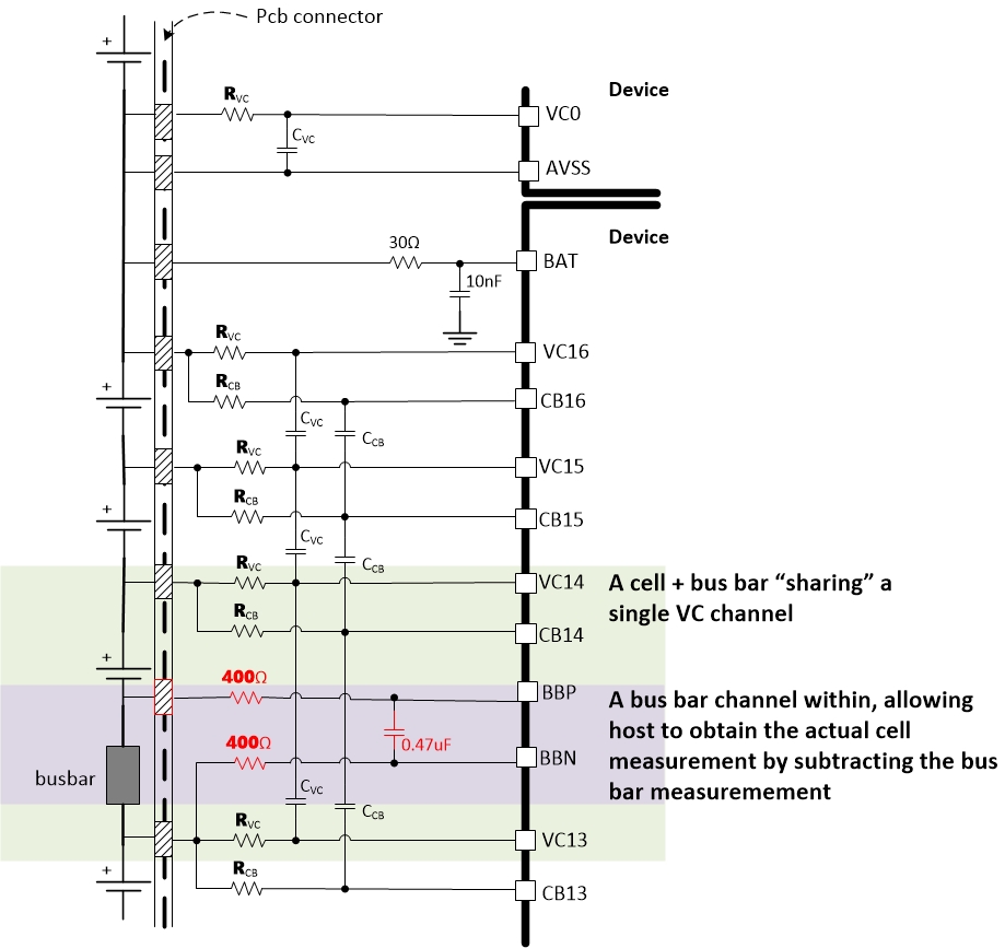 任何中間 VC 通道連接的匯流條的 BBP 或 BBN 連接 任何中間 VC 通道連接的匯流條的 BBP 或 BBN 連接
