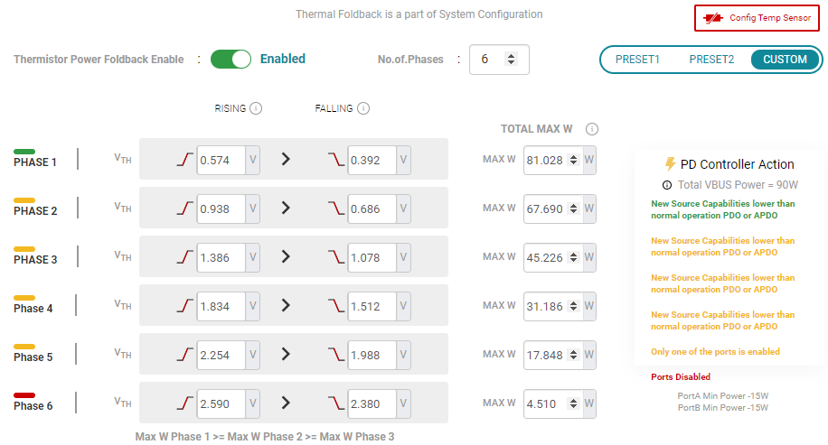  熱折返 GUI 條目示例
