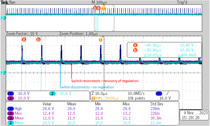  100kHz 仿真 EFT 突發(fā)測(cè)試 TMUX7462F