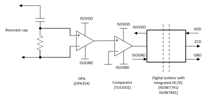  采用 ISOW7741、ISOW7841 的 ZCD 電路