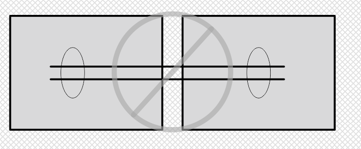  錯(cuò)誤的平面分割點(diǎn)信號(hào)布線