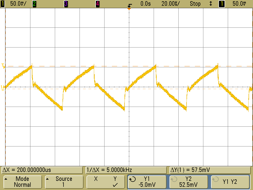  600μF 大容量電容時的 PVDD 變化