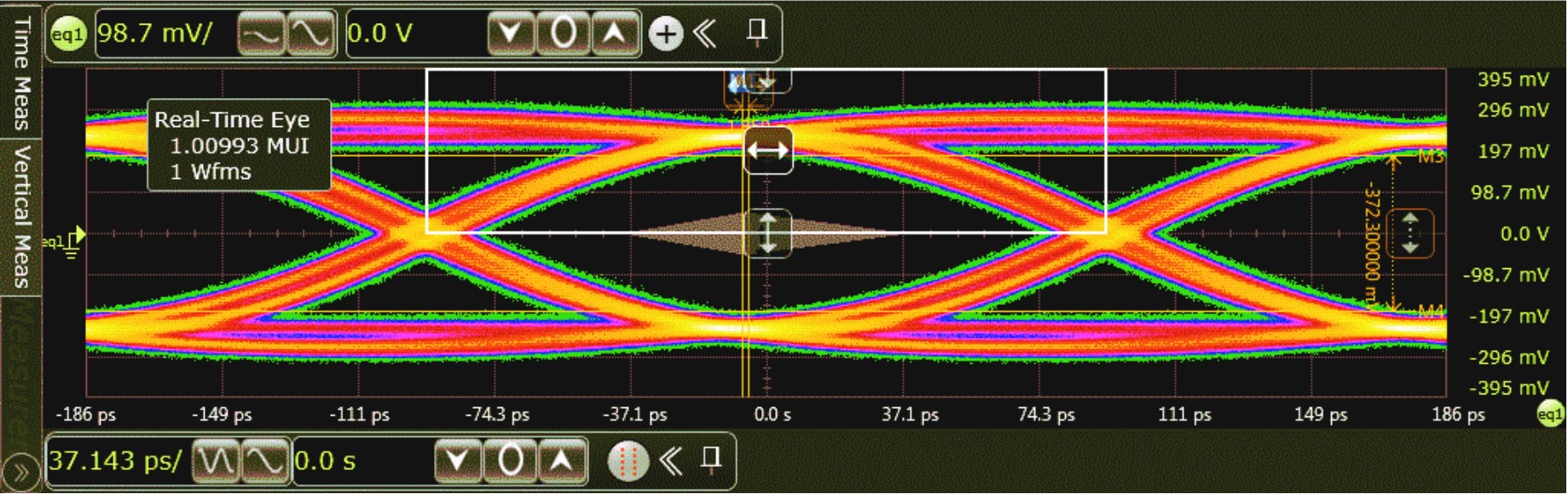  DisplayPort 4.6 米系統(tǒng)測試結果（5.4Gbps 信道 0）