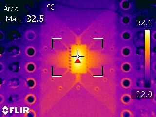  RKS 封裝在 10MHz、5V 電源、8 個通道（每個通道 56pF 負(fù)載，散熱焊盤連接到接地平面）下運(yùn)行的熱感圖像