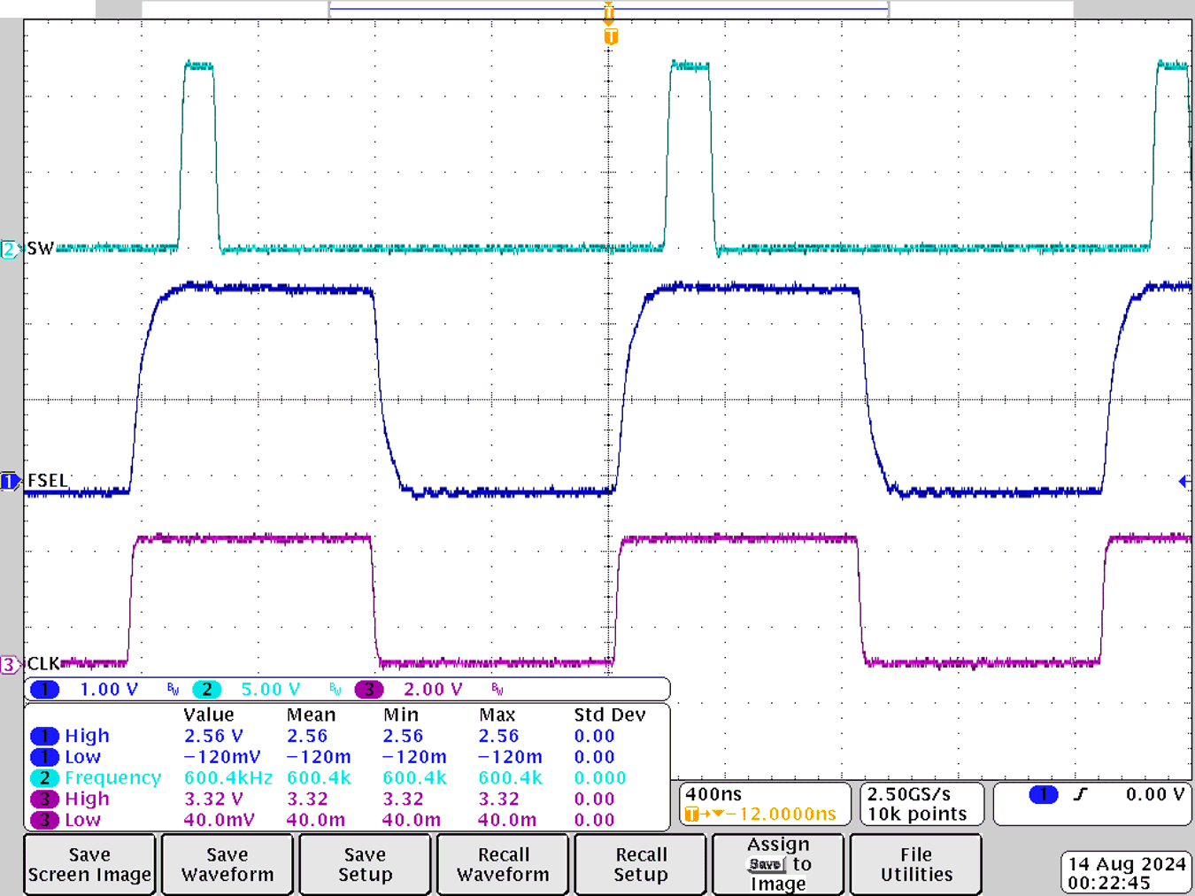  時鐘開啟，時鐘頻率 = 600kHz，時鐘振幅 = 3.3V，R1 = 1kΩ，Rfsel = 24.3kΩ，C1 = 1nF
