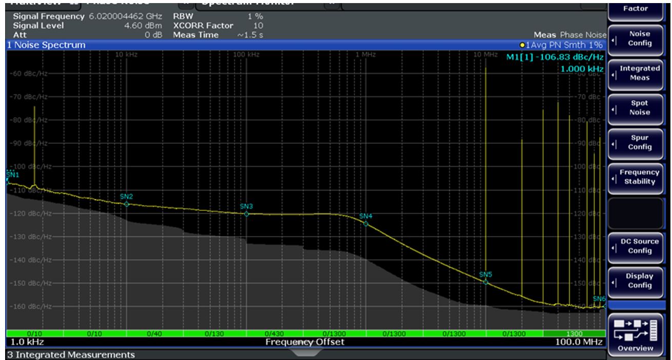 LMX2820 MASH_SEED 為 0